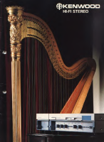 Kenwood Catalog-1981 